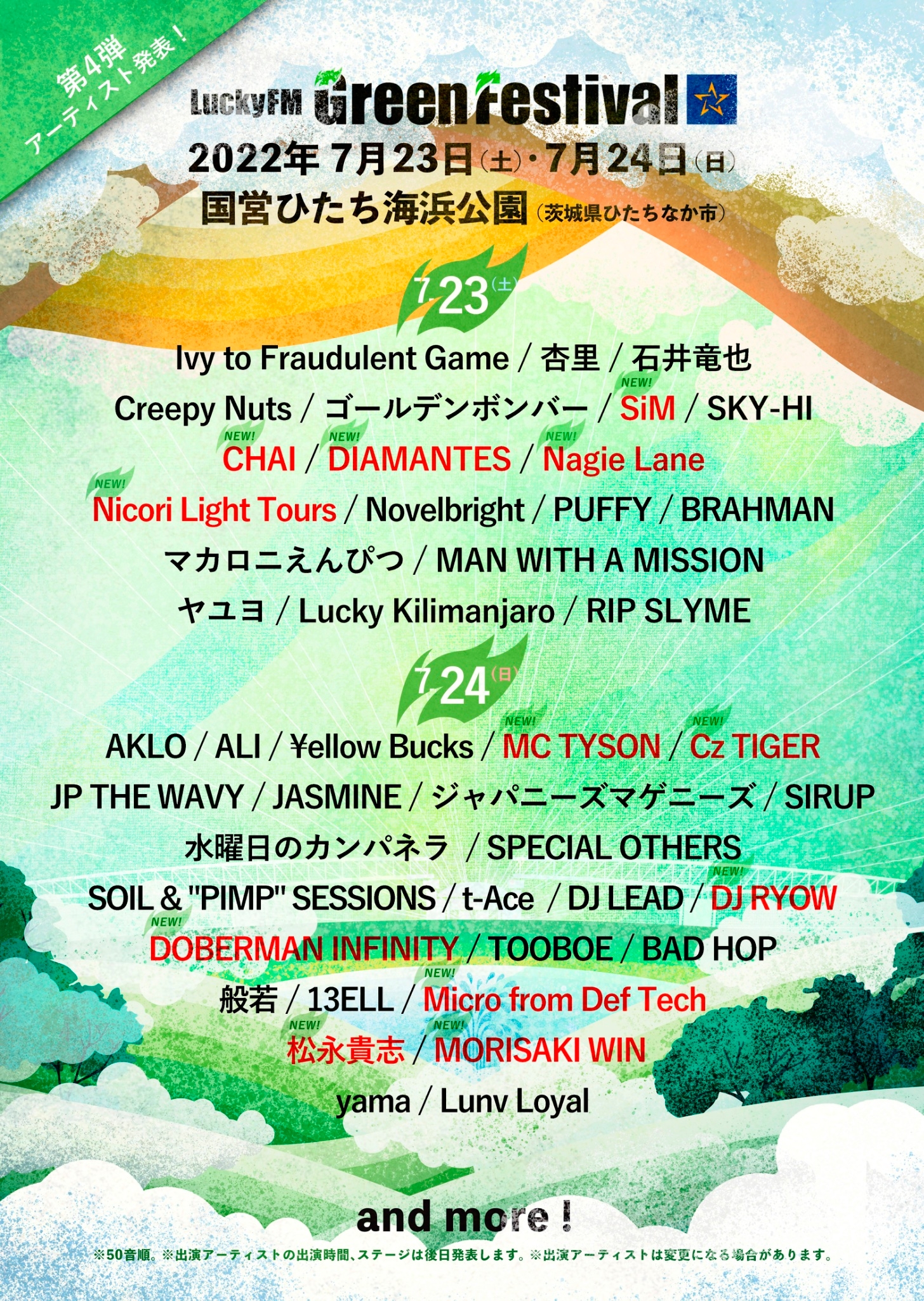 LuckyFM Green Festival’22出演者